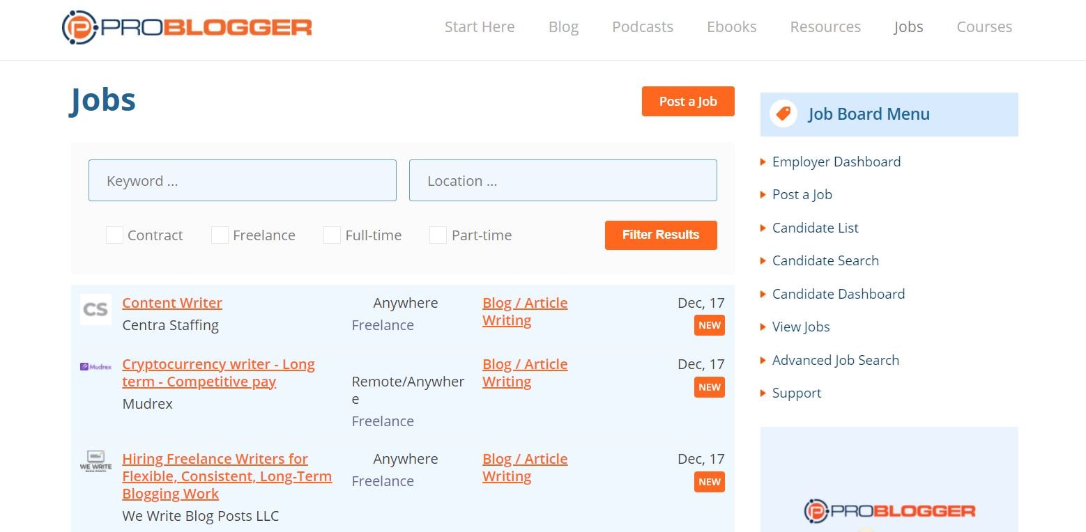 ProBlogger - Look for Writing Jobs Online